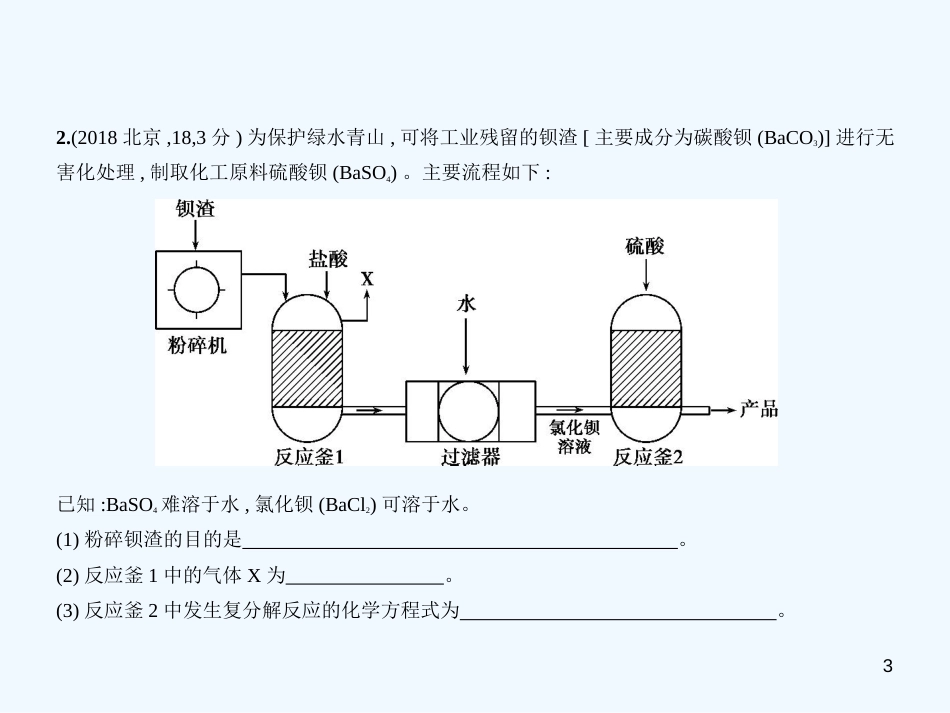 （北京专用）2019年中考化学复习 专题十七 生产实际分析（试卷部分）优质课件_第3页