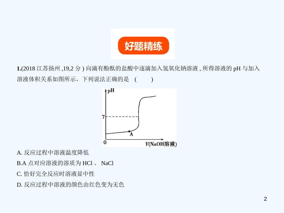 （江苏专版）2019年中考化学复习 专题十七 化学图表题（试卷部分）优质课件_第2页