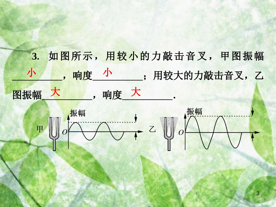 八年级物理上册 2.3 我们怎样区分声音(续)优质课件 （新版）粤教沪版_第3页