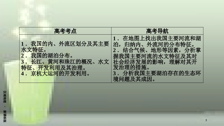 （全国通用版）高考地理一轮复习 区域地理 第4单元 中国地理概况 第4课时优质课件 新人教版_第3页