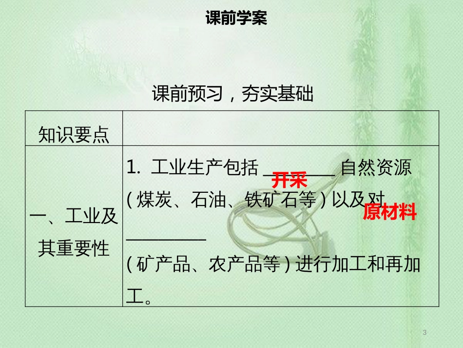 八年级地理上册 4.3 工业习题优质课件 （新版）新人教版_第3页
