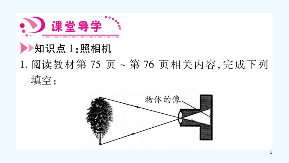 （江西专版）2018年八年级物理上册 3.7眼睛与光学仪器（第2课时）习题优质课件 （新版）粤教沪版_第2页