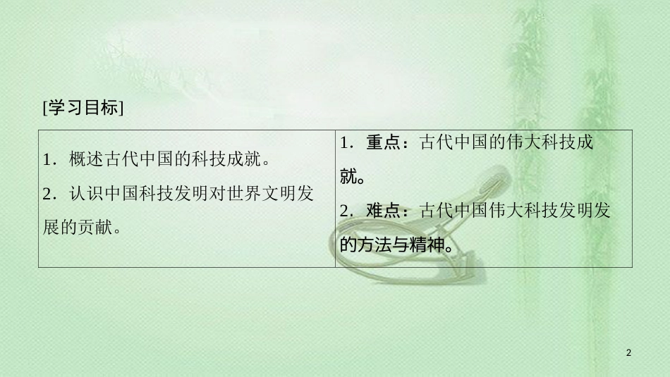 高中历史 第2单元 古代中国的科技与文化 第4课“发明和发现的国度”优质课件 北师大版必修3_第2页