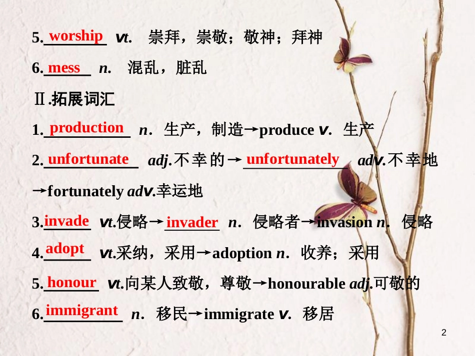 高中英语 Unit 3 Celebration Section Ⅶ Communication Workshop, Culture Corner &amp; Bulletin Board课件 北师大版必修1[共38页][共38页]_第2页