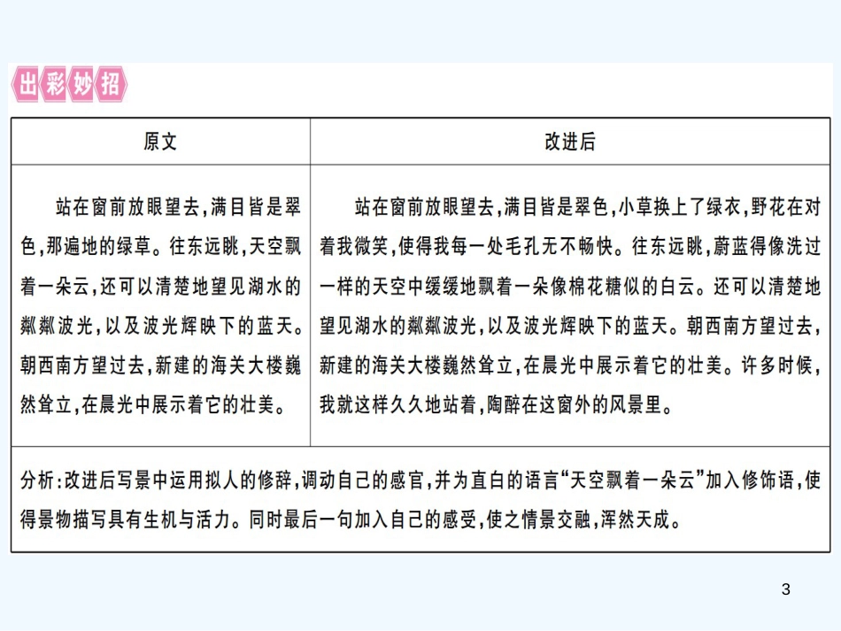 （河南专用）八年级语文上册 第三单元 写作指导 学习描写景物习题优质课件 新人教版_第3页