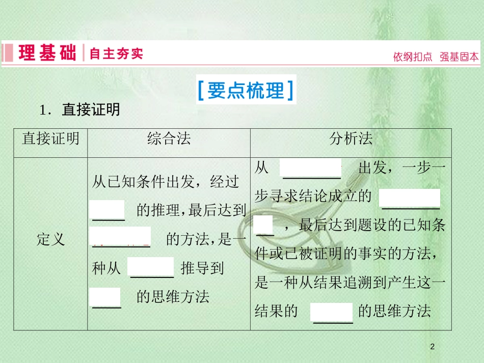 高考数学一轮复习 第六章 不等式、推理与证明 第6节 直接证明和间接证明优质课件 新人教A版_第2页