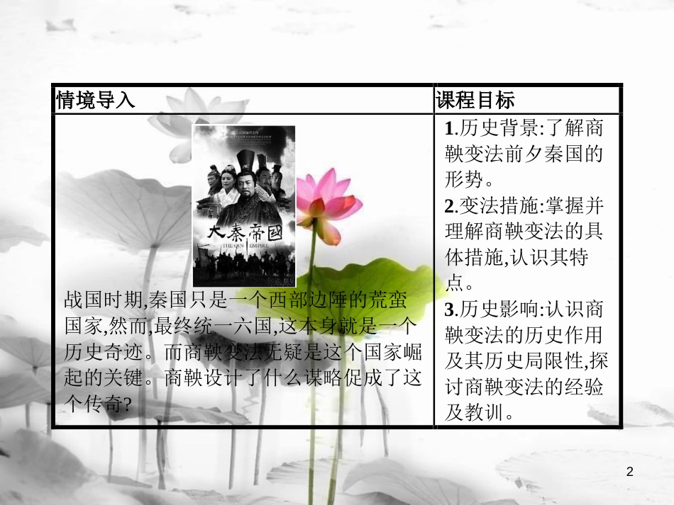 高中历史 第二单元 古代历史上的改革（下）第4课 商鞅变法与秦的强盛课件 岳麓版选修1[共31页]_第2页