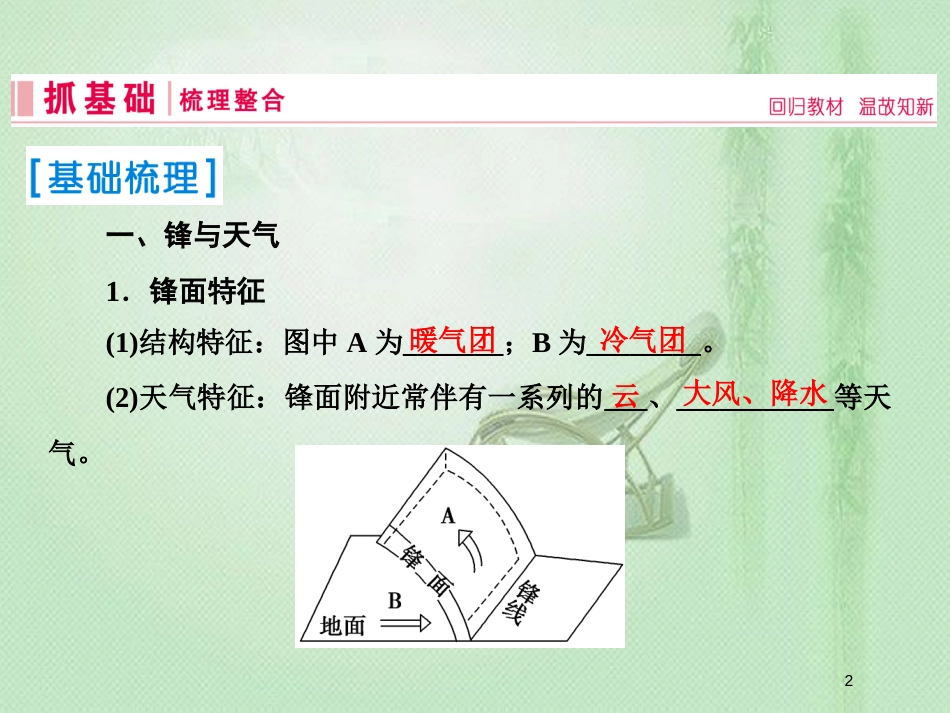 高考地理一轮复习 第一部分 自然地理 第二章 地球上的大气 3 常见天气系统优质课件 新人教版_第2页