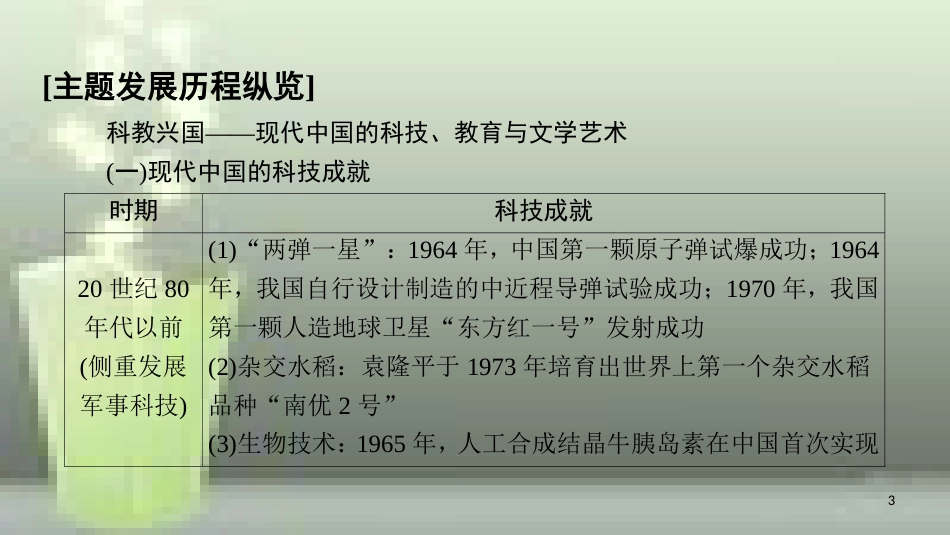 高中历史 第七单元 现代中国的科技、教育与文学艺术单元小结与测评优质课件 新人教版必修3_第3页