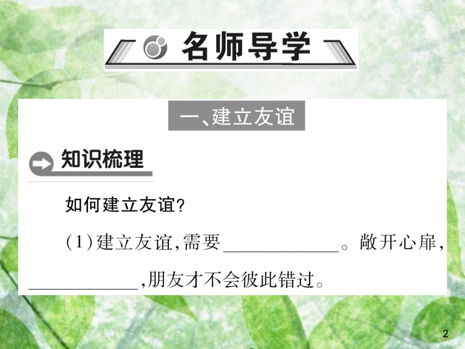 七年级道德与法治上册 第二单元 友谊的天空 第五课 交友的智慧 第一框 让友谊之树常青优质课件 新人教版_第2页