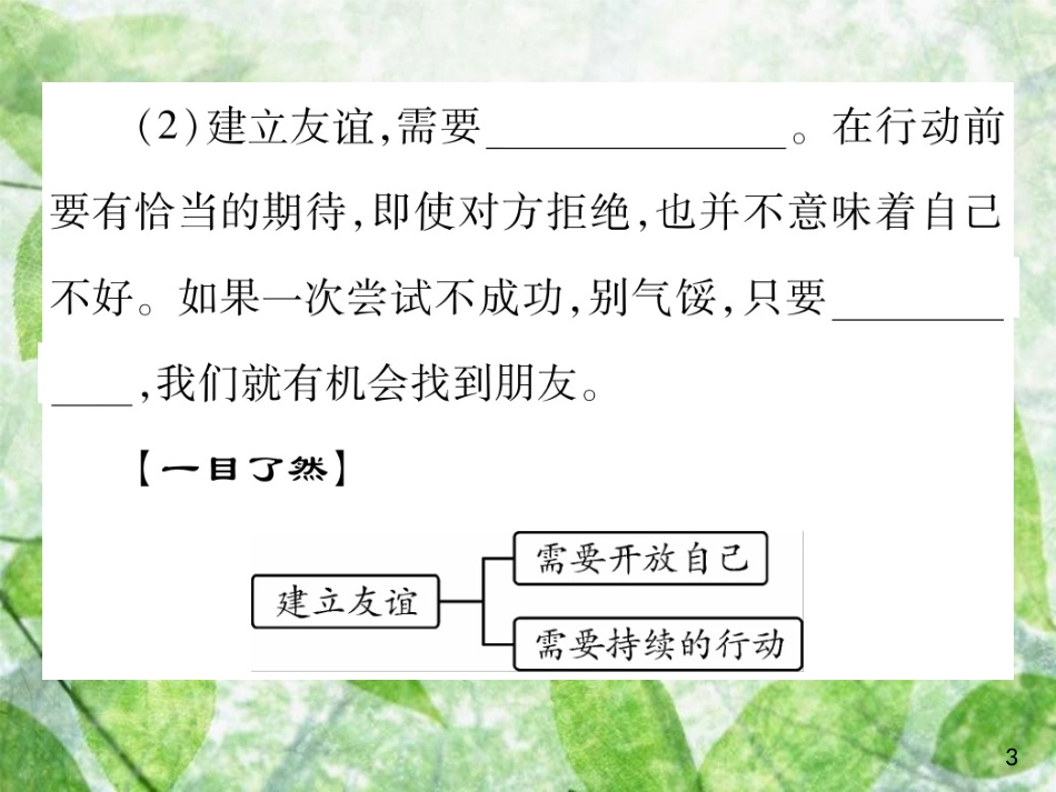 七年级道德与法治上册 第二单元 友谊的天空 第五课 交友的智慧 第一框 让友谊之树常青优质课件 新人教版_第3页