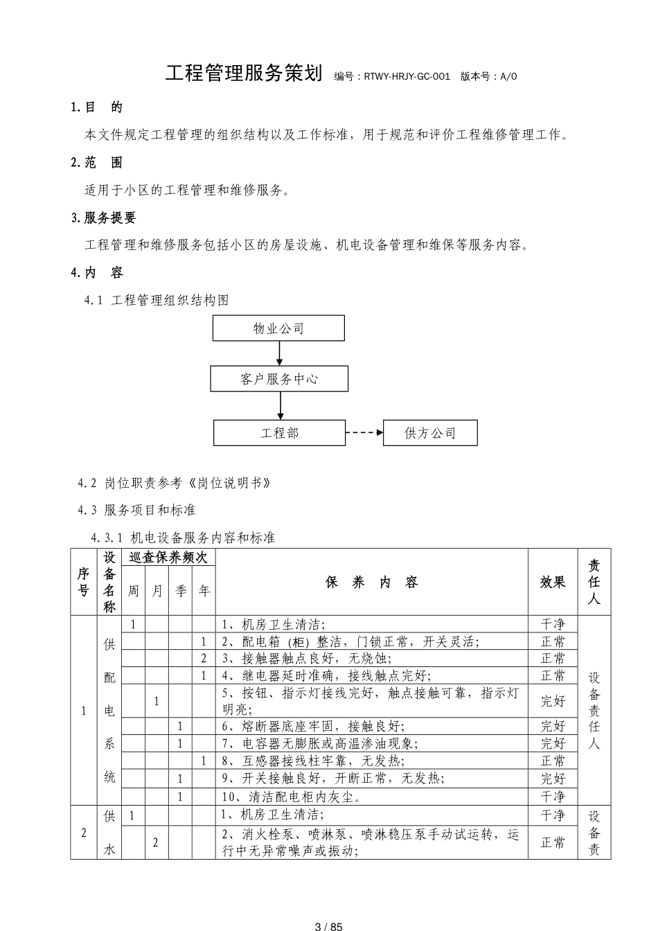 工程维修规程_第3页