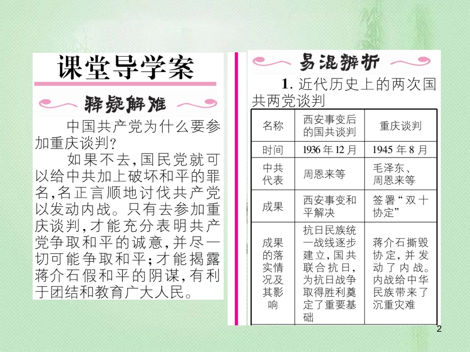 八年级历史上册 第七单元 解放战争 第23课 内战爆发作业优质课件 新人教版_第2页