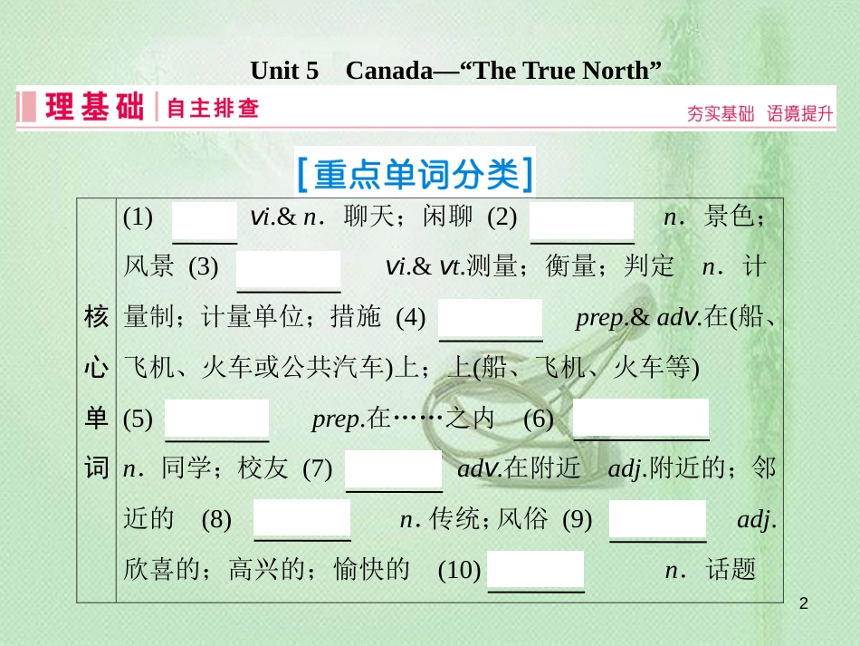 高三英语一轮复习 基础必备 Unit 5 Canada-“The True North”优质课件 新人教版必修3_第2页