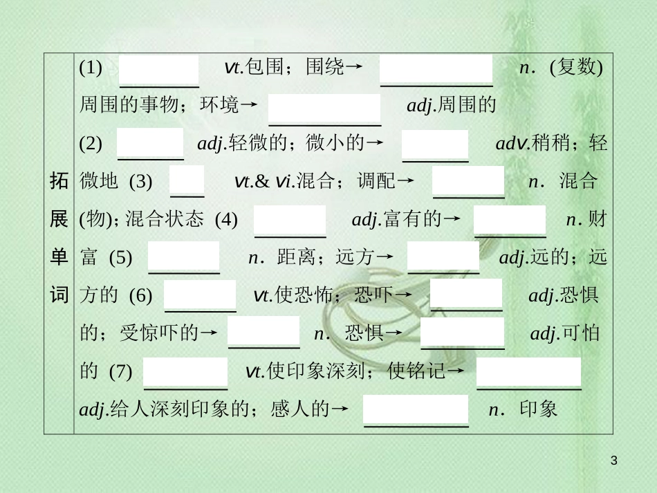 高三英语一轮复习 基础必备 Unit 5 Canada-“The True North”优质课件 新人教版必修3_第3页