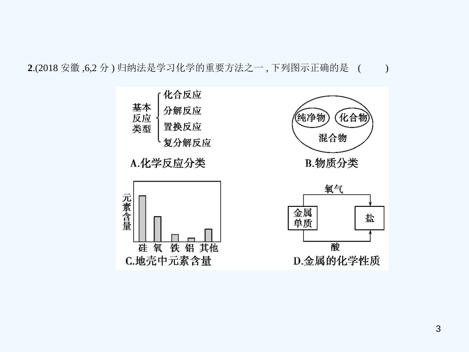 （广西专用）2019年中考化学复习 专题十九 开放性试题（试卷部分）优质课件_第3页