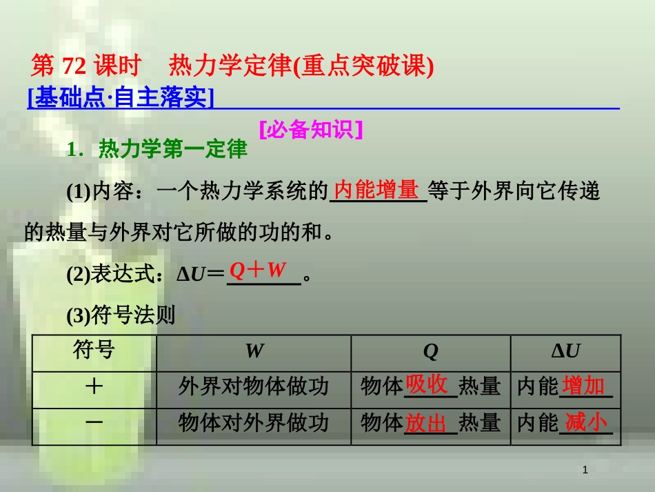 （新课标）高考物理总复习 第十三章 热学 第72课时 热力学定律（重点突破课）优质课件 选修3-3_第1页