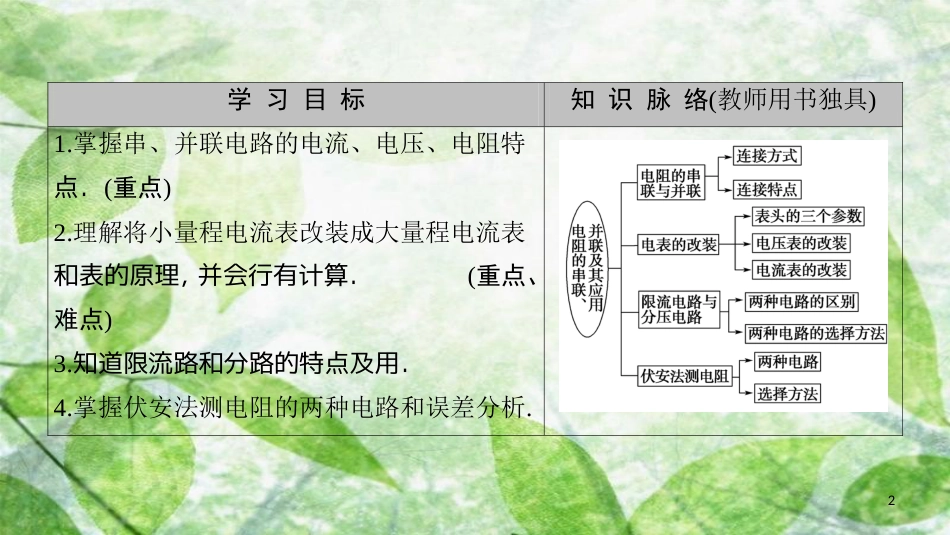 高中物理 第二章 直流电路 3 电阻的串联、并联及其应用优质课件 教科版选修3-1_第2页