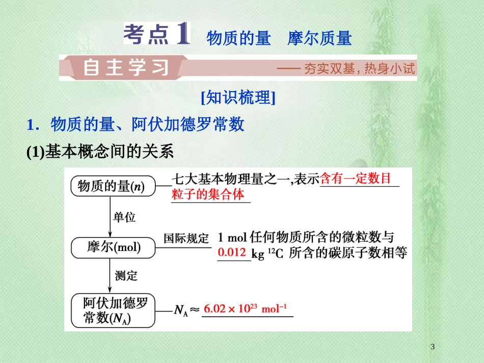 高考化学一轮复习 第1章 认识化学科学 第3节 物质的量 气体摩尔体积优质课件 鲁科版_第3页