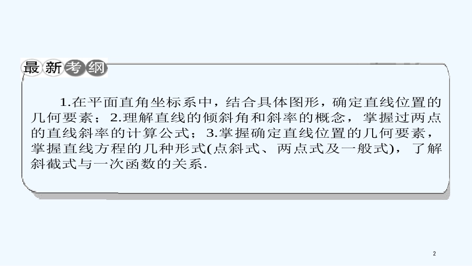 （课标通用）高考数学一轮复习 第九章 平面解析几何 第1节 直线方程优质课件 理_第2页