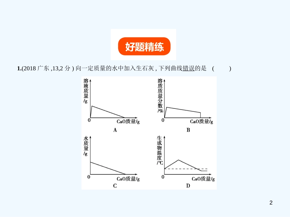 （广东专用）2019年中考化学复习 专题十九 化学图表题（试卷部分）优质课件_第2页
