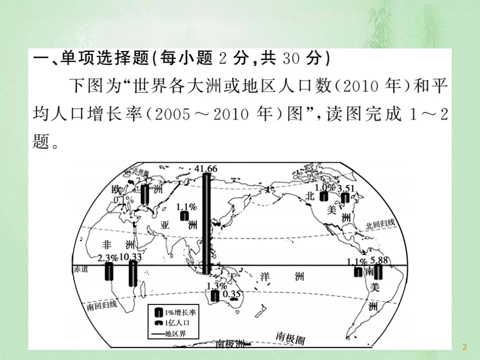 七年级地理上册 第4-5章章末复习过关检测习题优质课件 （新版）新人教版_第2页