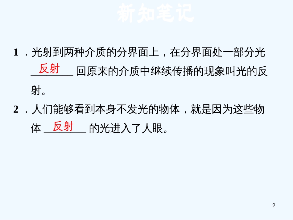 （安徽专版）2018年八年级物理上册 3.2 探究光的反射规律习题优质课件 （新版）粤教沪版_第2页
