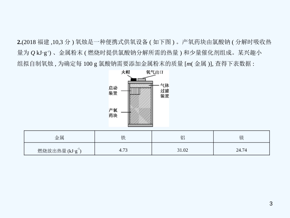 （福建专用）2019年中考化学一轮复习 专题十六 实验方案的设计与评价（试卷部分）优质课件_第3页