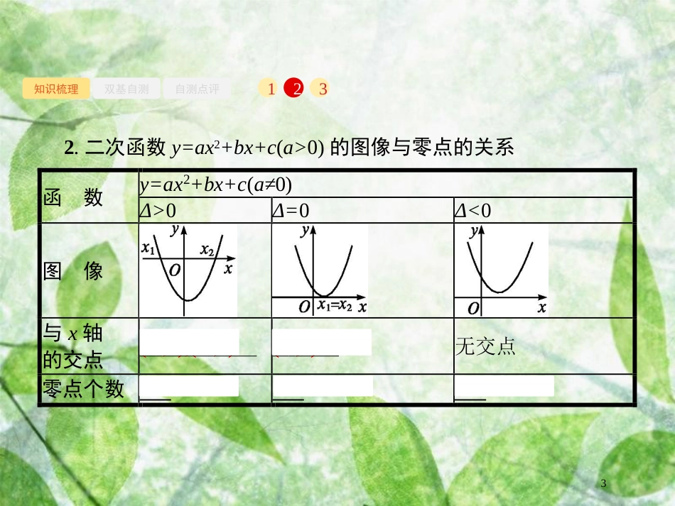 高考数学一轮复习 第二章 函数 2.8 函数与方程优质课件 文 北师大版_第3页