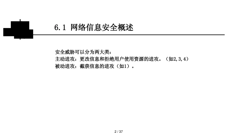 第6章网络安全技术基础_第2页