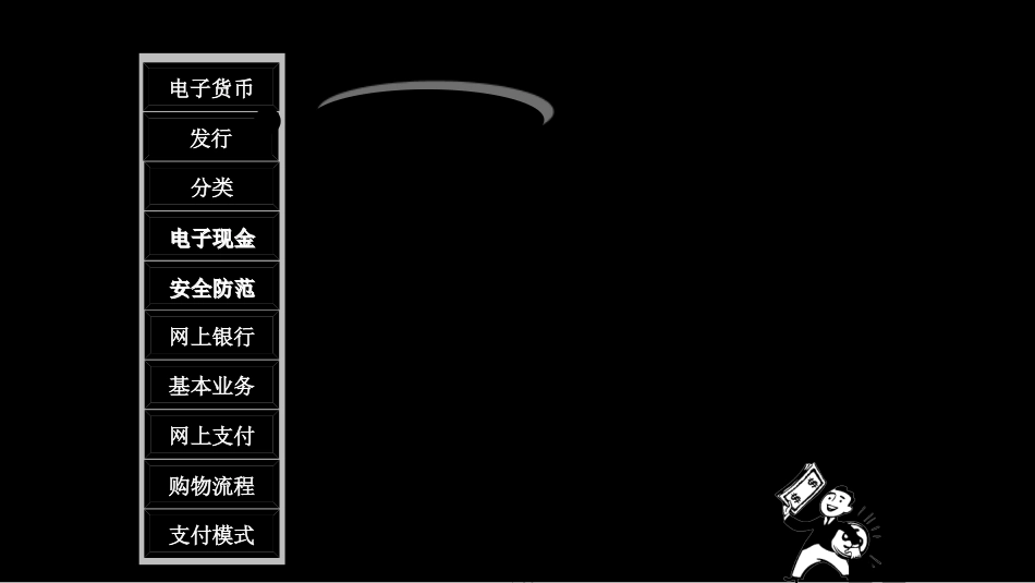 第4章网上支付和安全交易新_第2页