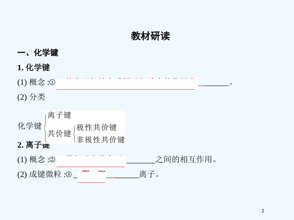 （北京专用）2019版高考化学一轮复习 第16讲 化学键优质课件_第2页