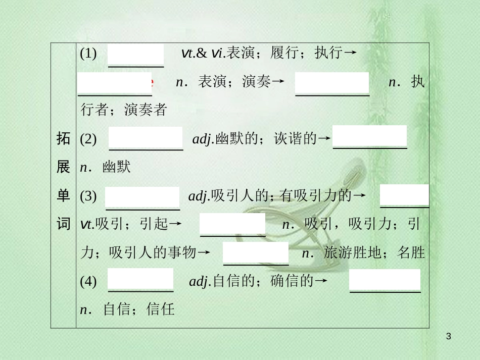 高三英语一轮复习 基础必备 Unit 5 Music优质课件 新人教版必修2_第3页