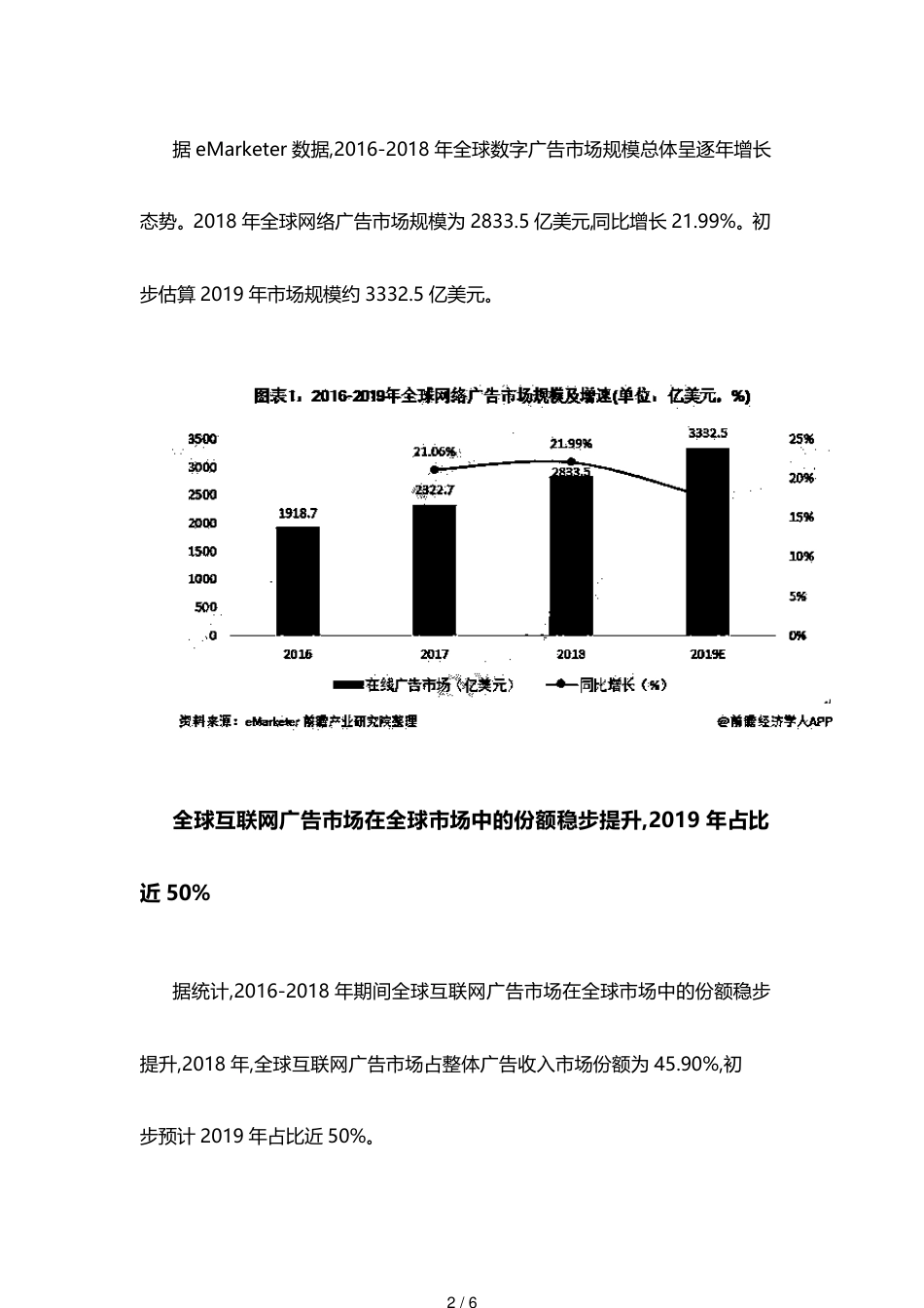 2020年全球数字广告行业发展现状_第2页