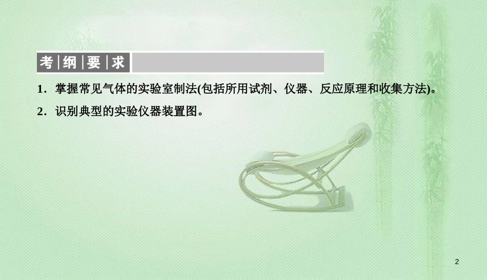 高考化学总复习 10 化学实验基础（34）常见气体的制备（1）优质课件 新人教版_第2页
