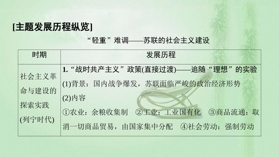 高中历史 第7单元 苏联的社会主义建设单元小结与测评优质课件 新人教版必修2_第3页