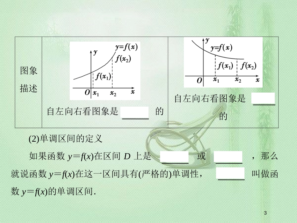 高考数学一轮复习 第二章 函数、导数及其应用 第2节 函数的单调性与最值优质课件 新人教A版_第3页