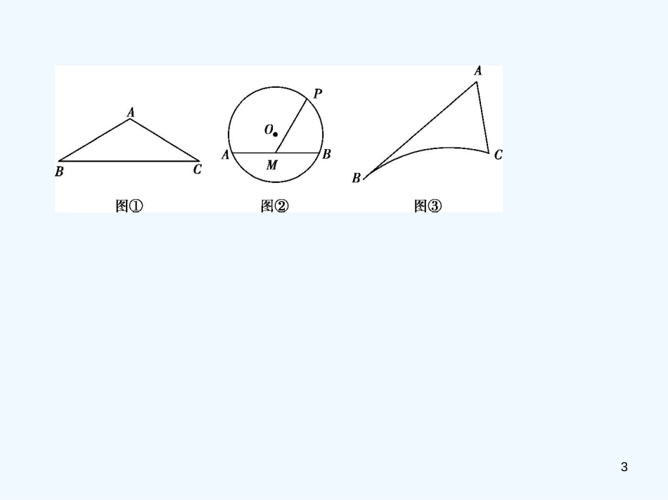 （广东专版）2019年中考数学一轮复习 专题8 专题拓展 8.4 开放探究型（试卷部分）优质课件_第3页