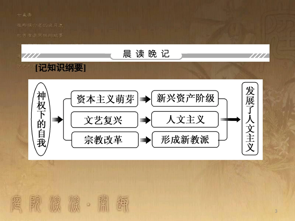 高中历史 专题6 西方人文精神的起源与发展 6.2 神权下的自我优质课件 人民版必修3_第3页