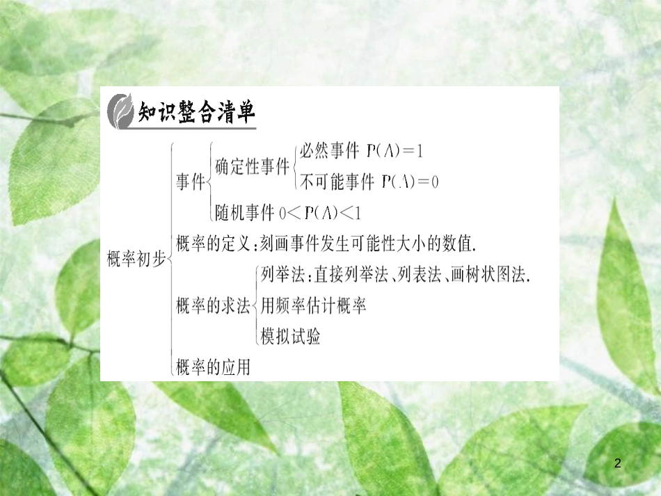 九年级数学上册 第二十五章 概率初步整合提升习题优质课件 （新版）新人教版_第2页