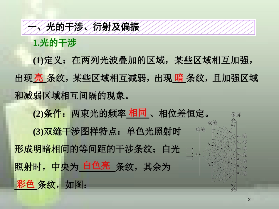 高考物理总复习 第十四章 波与相对论 第77课时 光的波动性 电磁波 相对论（双基落实课）优质课件 选修3-4_第2页