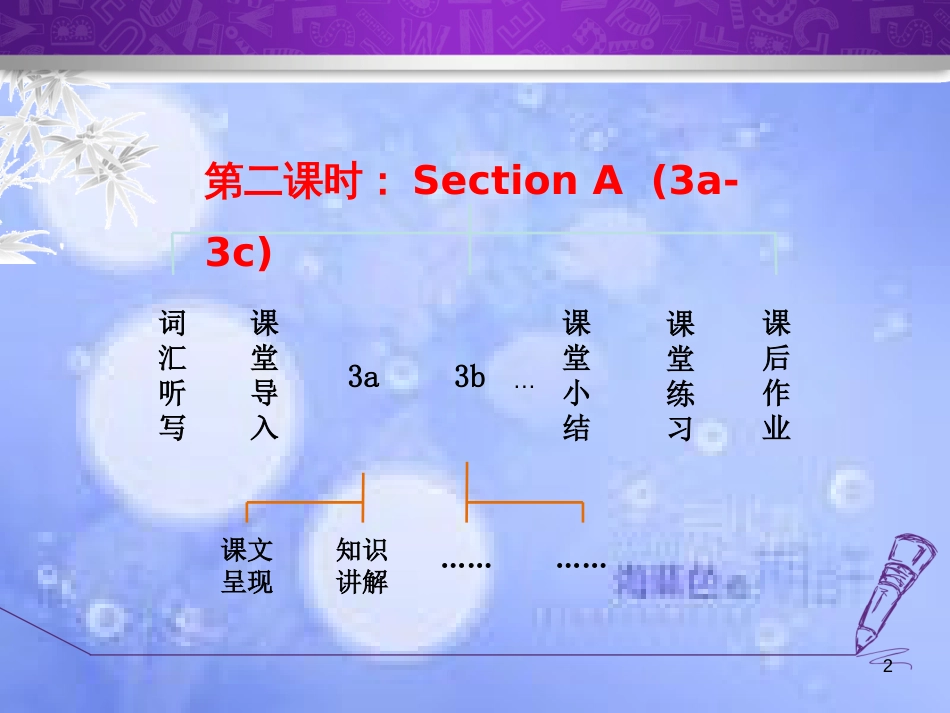 八年级英语下册 Unit 7 What’s the highest mountain in the world Section A（3a-3c）课件 （新版）人教新目标版_第2页