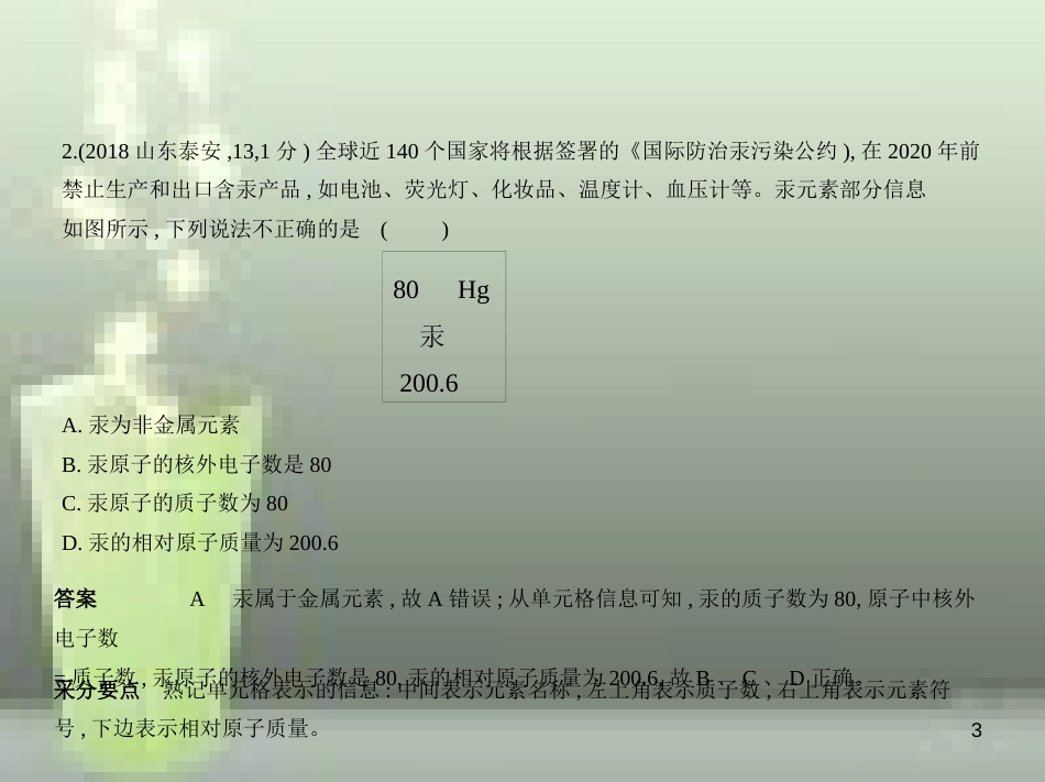 （山东专版）2019年中考化学复习 专题八 物质的组成和分类（试卷部分）优质课件_第3页