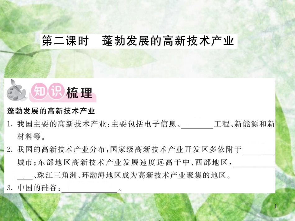 八年级地理上册 第4章 第三节 工业（第2课时 蓬勃发展的高新技术产业）习题优质课件 （新版）新人教版_第1页