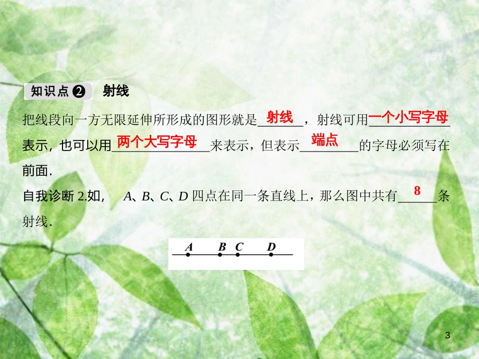 七年级数学上册 第4章 直线与角 4.2 线段、射线、直线优质课件 （新版）沪科版_第3页