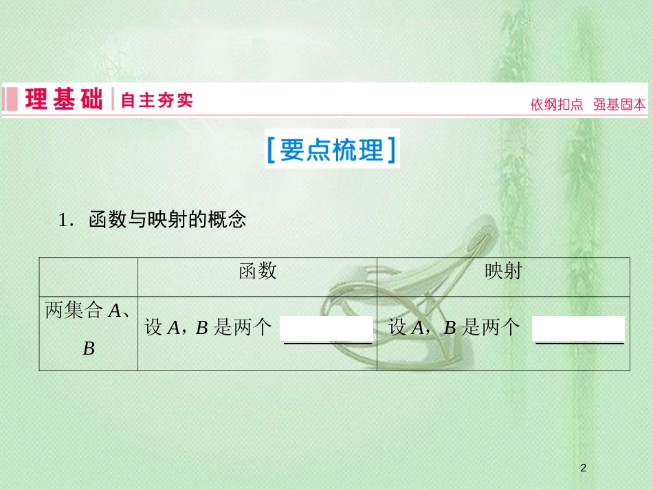 高考数学一轮复习 第二章 函数、导数及其应用 第1节 函数的概念及其表示优质课件 新人教A版_第2页