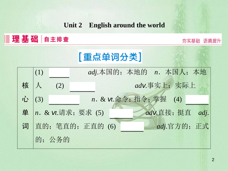 高三英语一轮复习 基础必备 Unit 2 English around the world优质课件 新人教版必修1_第2页