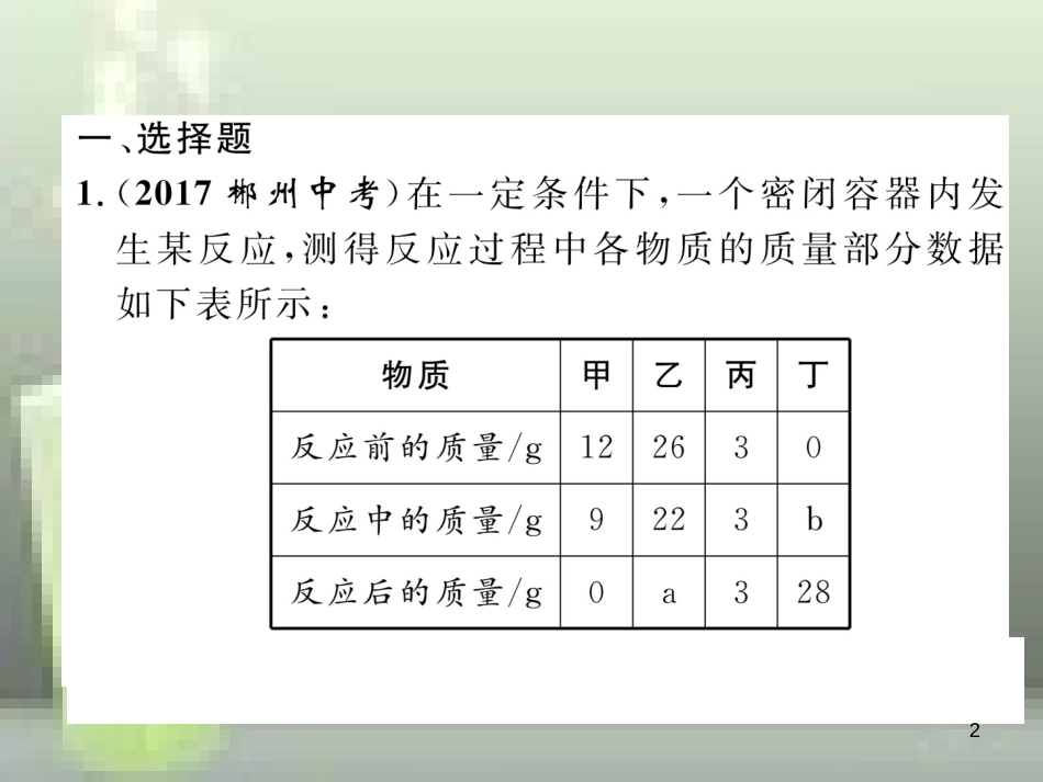 （云南专版）中考化学总复习 第一编 第5单元 化学方程式（精练）优质课件_第2页