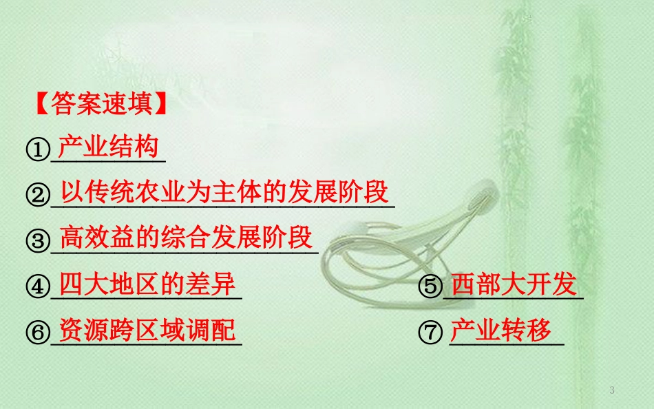 高考地理一轮复习 阶段复习课 第九章 区域地理环境与人类活动优质课件 新人教版_第3页