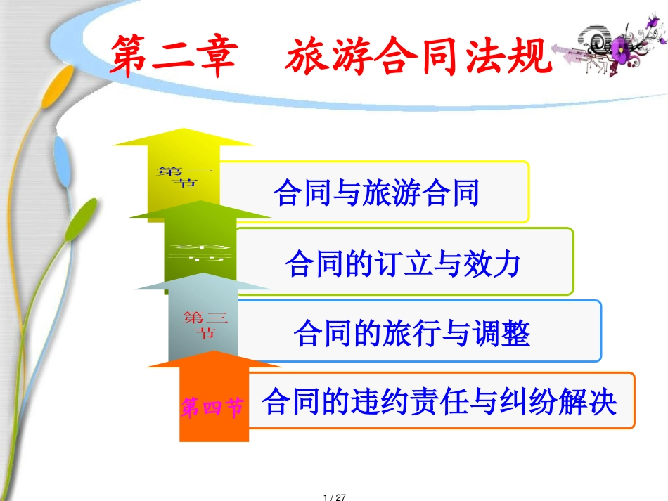 旅游合同法规订立与纠纷解决_第1页